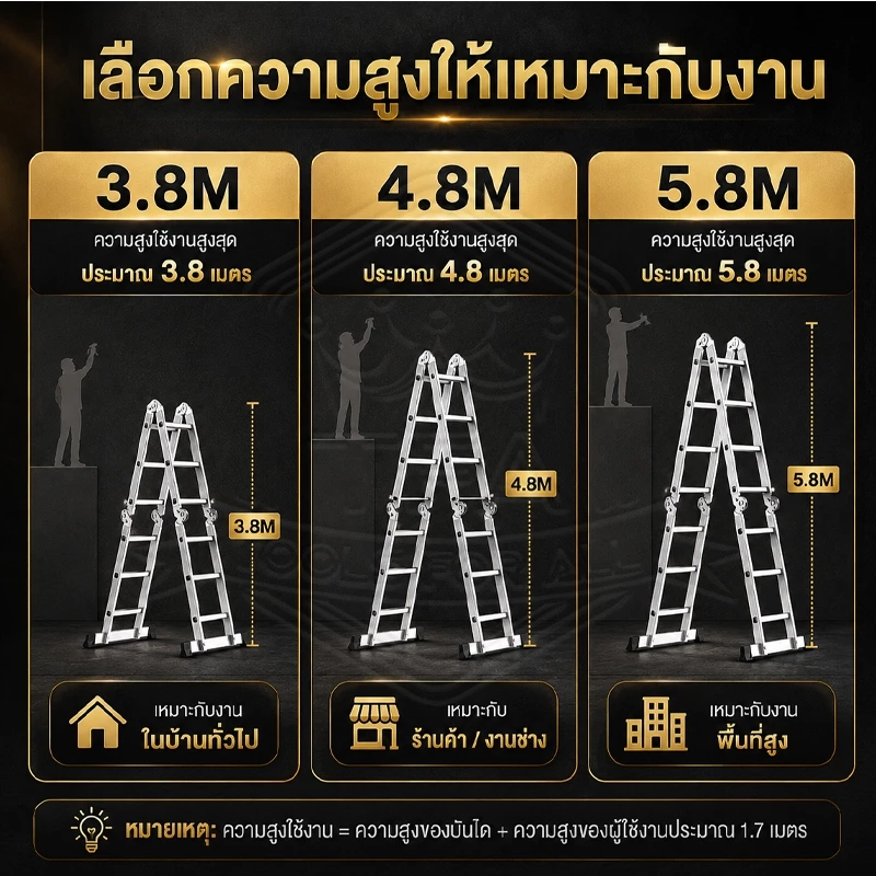 TFA บันไดพับได้ บันไดอลูมิเนียม